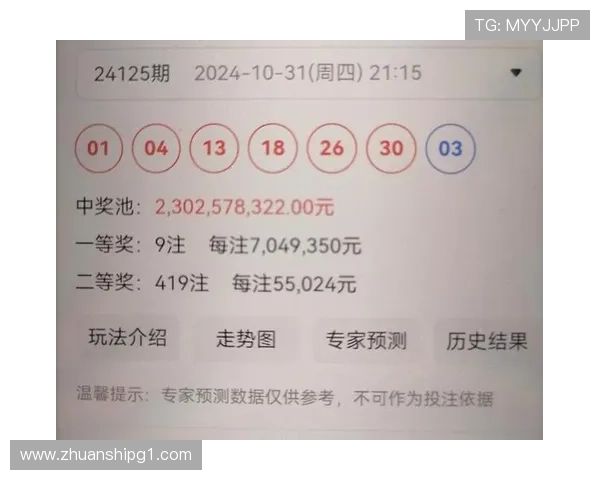 北京快三彩票最新开奖结果查询与中奖号码公布